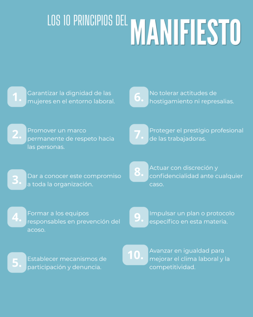 Infografía con los 10 principios del manifiesto Digámoslo alto y claro